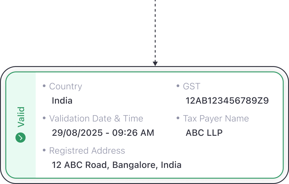 live-validation