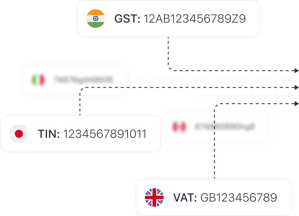 vat-codes