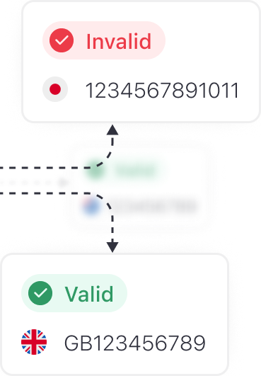 vat-codes