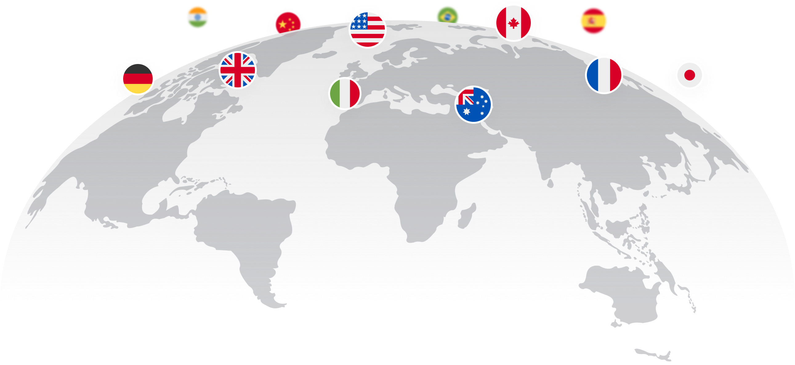 Global