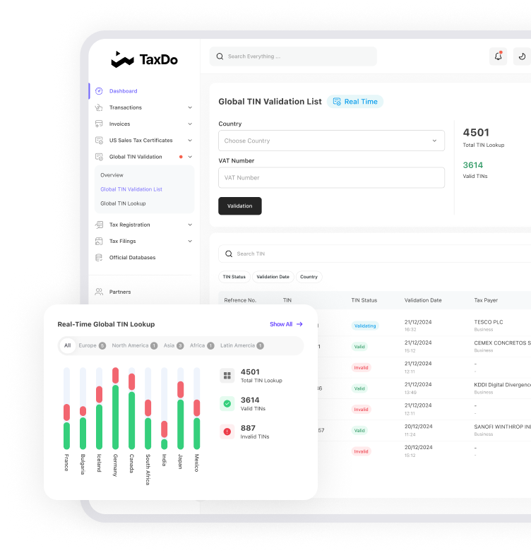 GlobalTaxValidation