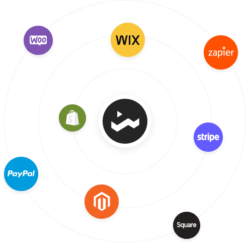 TaxDo integrated with e-commerce, payment, accounting and billing platforms