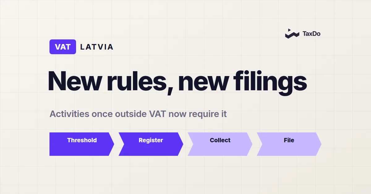 What Global Businesses Need to Know About Latvia’s New VAT Registration Rules for 2025
