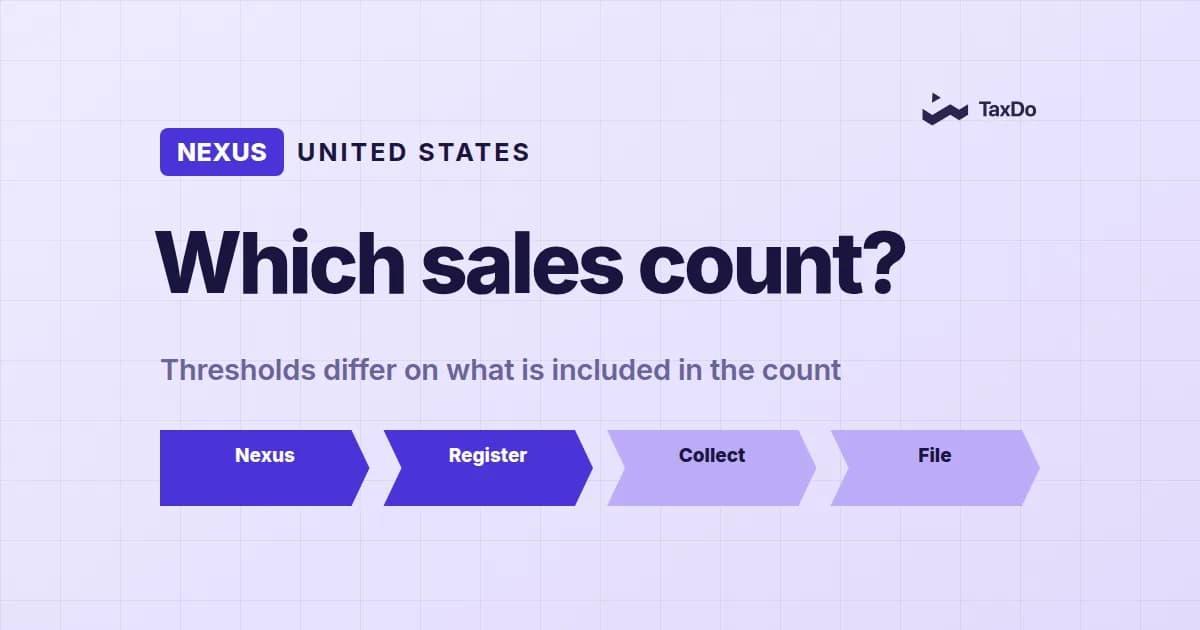 Economic Nexus: Understanding Sales Thresholds and Compliance