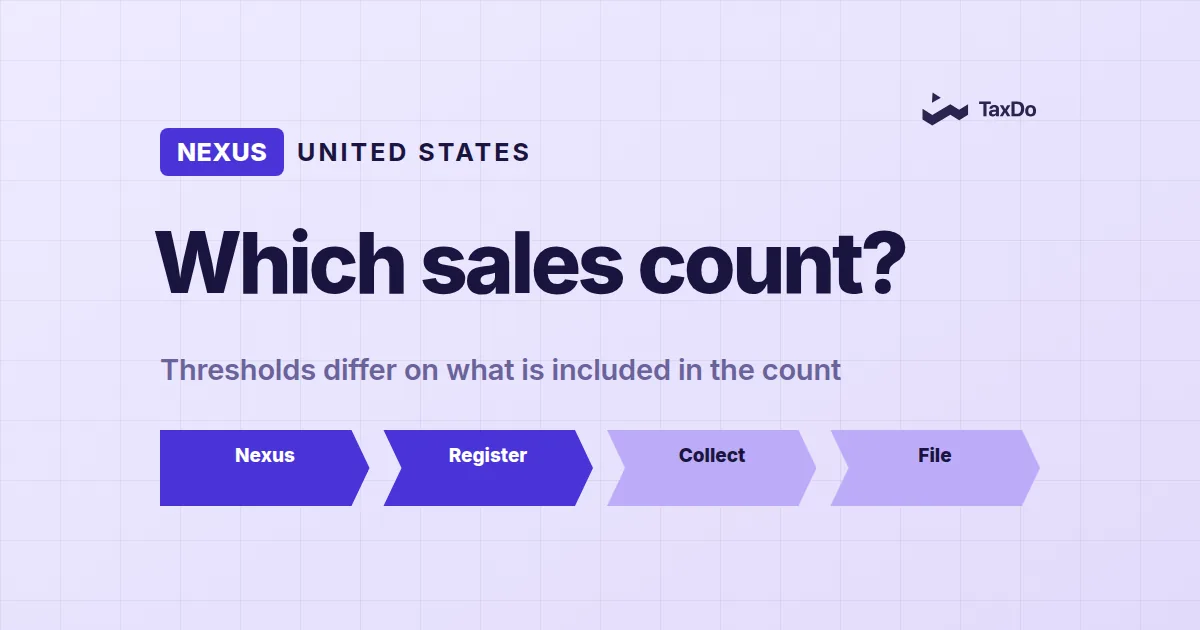 Economic Nexus: Understanding Sales Thresholds and Compliance
