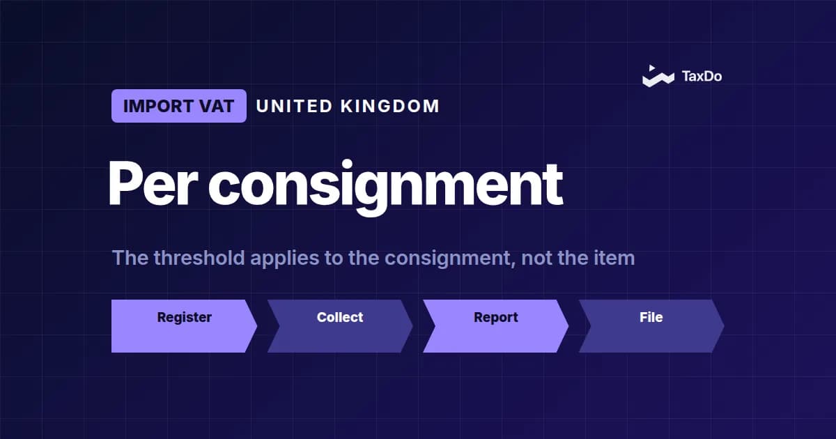 Understanding De Minimis Value in the UK: A Comprehensive Guide for International Businesses