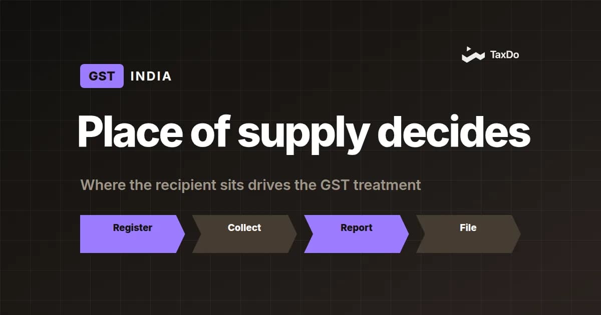 The Global Business Guide to India’s GST: From Compliance to Advantage