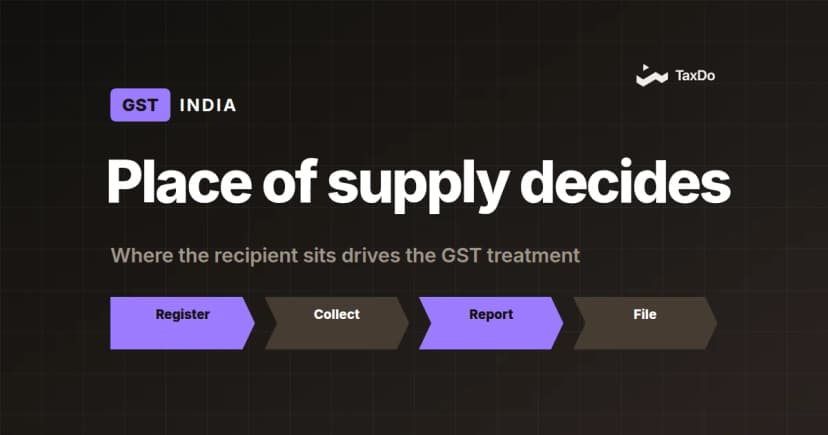 The Global Business Guide to India’s GST: From Compliance to Advantage