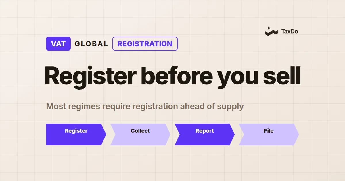 How to Obtain Tax Identification Numbers (TINs) for International Business Expansion
