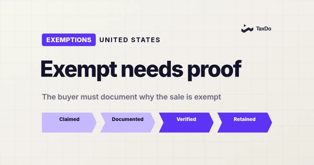 Who Qualifies for Sales Tax Exemptions?