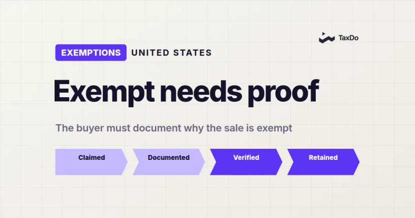 Who Qualifies for Sales Tax Exemptions?