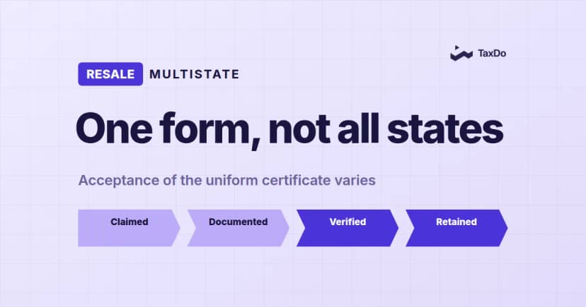 Multistate Resale Certificates: Simplifying Compliance Across States Without Costly Errors
