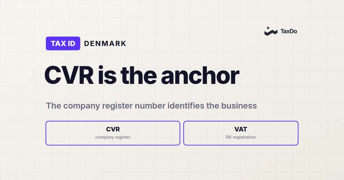 Why Danish Tax ID Verification is Crucial for Your Business