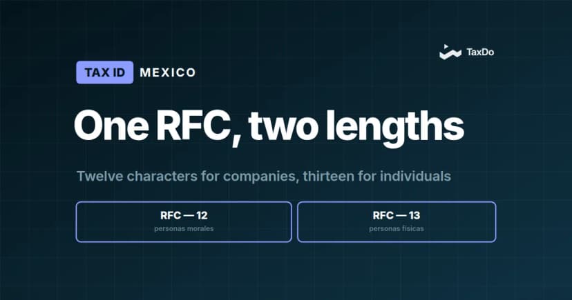 RFC Validation in Mexico: A Must for Every Marketplace