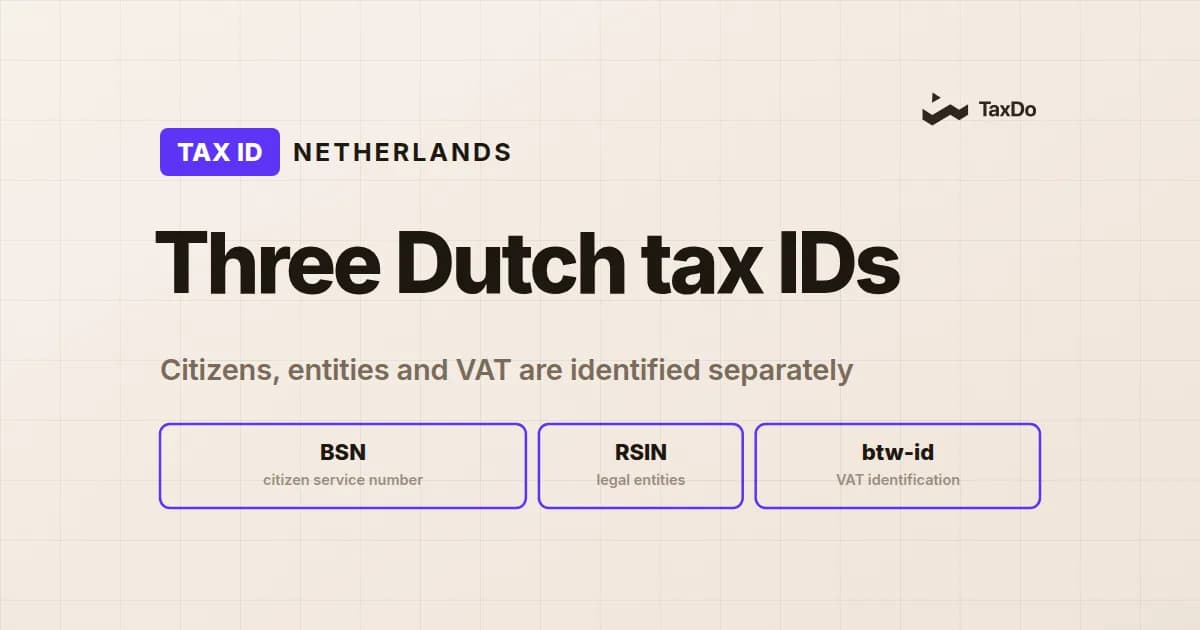 Netherlands Tax ID Number Validation: Everything Business Owners Need to Know