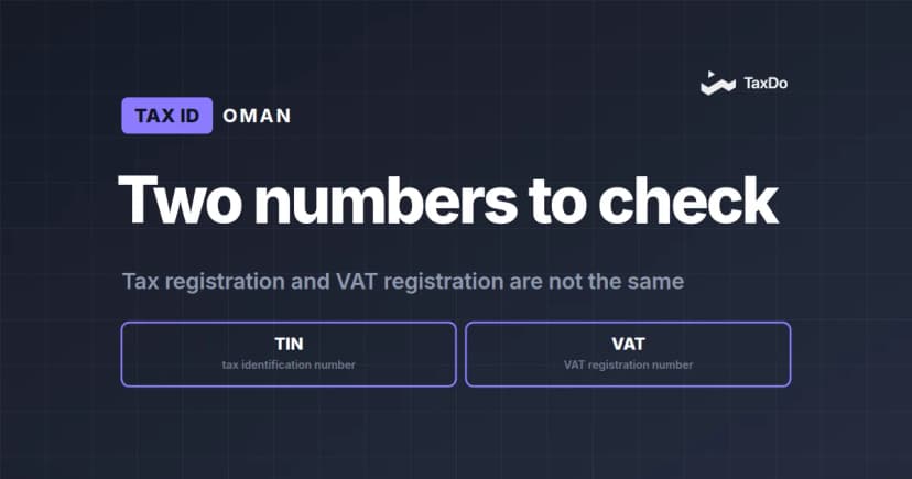 The Role of Oman Tax ID in International Trade