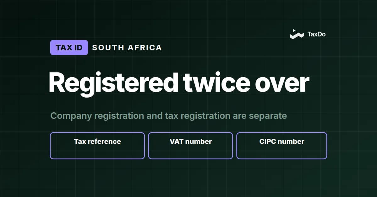 How Accurate Tax ID Validation Are Shaping Compliance in South Africa