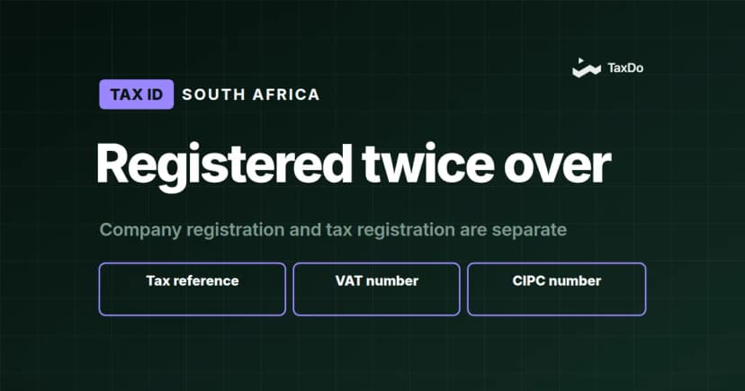 How Accurate Tax ID Validation Are Shaping Compliance in South Africa