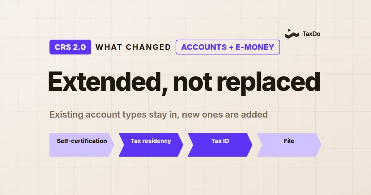 CRS 2.0 Compliance Guide 2025: Unlocking Tax ID Validation for Seamless Global Reporting