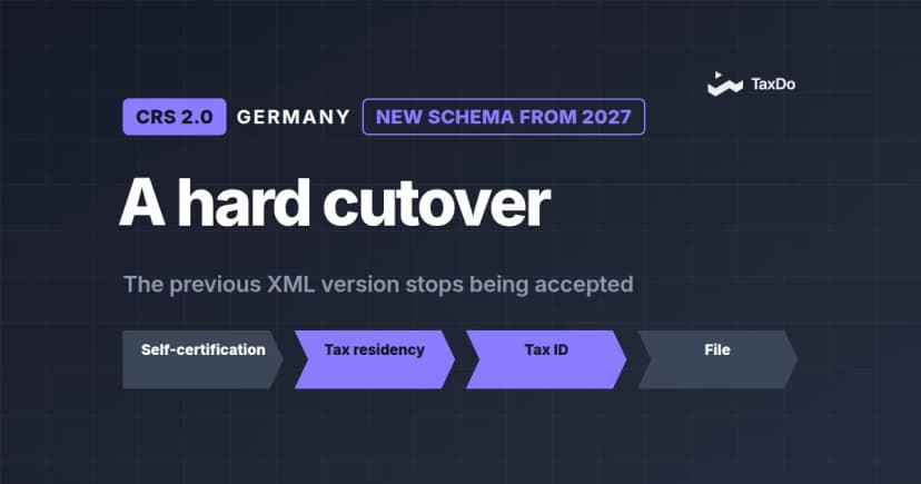 Germany’s Tax Transparency Compliance: CRS 2.0, DAC8 and the Digital Audit Era Under the FKAustG and KStTG