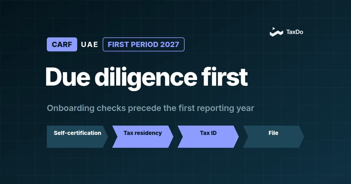 UAE’s Accession to the OECD Crypto-Asset Reporting Framework: Implications for a $25 Billion Crypto Market