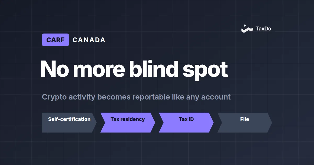 CARF in Canada: Preparing for Crypto-Asset Reporting and Compliance in 2026–2027