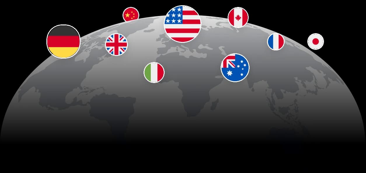 Global