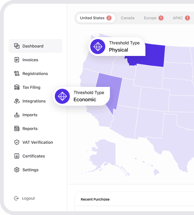 TaxDo nexus assessment dashboard