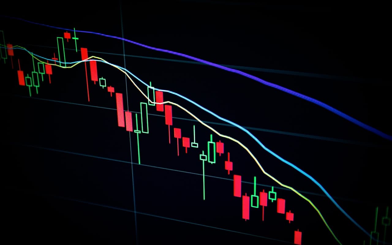 Candlestick charts on a trading screen