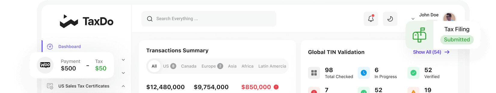 TaxDo dashboard — transactions summary and filing status