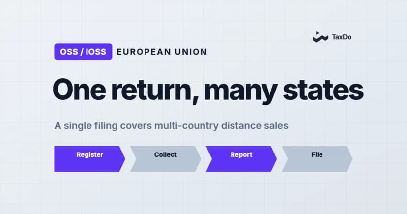 One-Stop Shop (OSS) and Import One-Stop Shop (IOSS) Compliance in the European Union