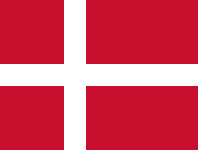 Denmark VAT Guide