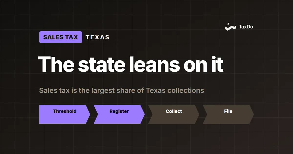 Texas Sales Tax Hits $4 Billion Mark in October