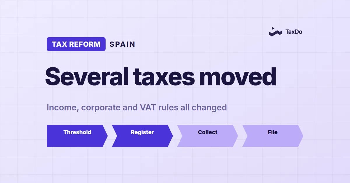 Spain’s 2025 Tax Overhaul: A Guide for Businesses and Individuals