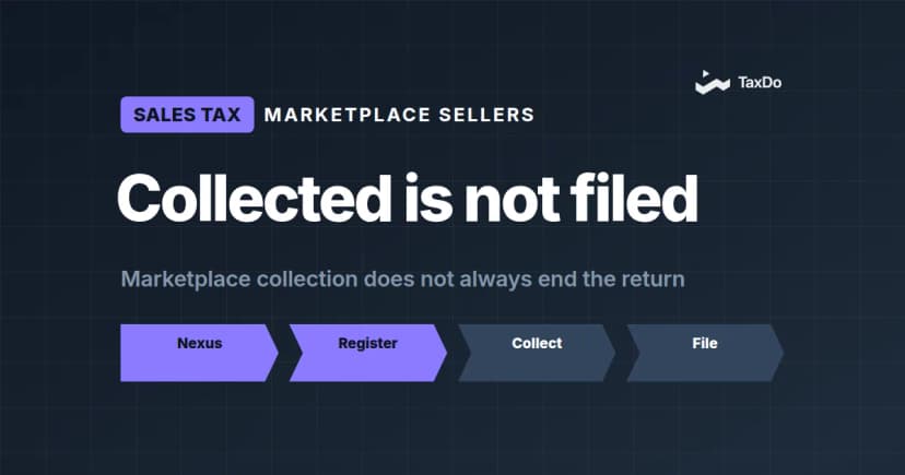 Amazon FBA Sellers and U.S. Sales Tax: What You Need to Know in 2025