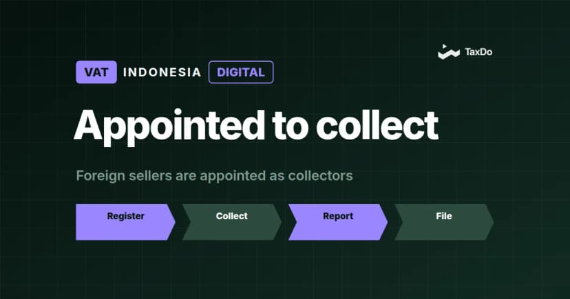 Indonesia Expands GST Enforcement on Foreign Digital Sellers in 2025