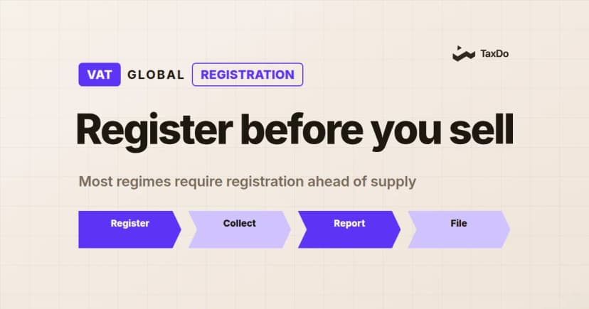 How to Obtain Tax Identification Numbers (TINs) for International Business Expansion