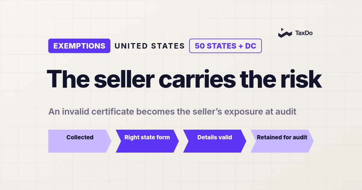 State-by-State Guide to Sales Tax Exemption Rules