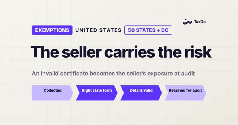 State-by-State Guide to Sales Tax Exemption Rules