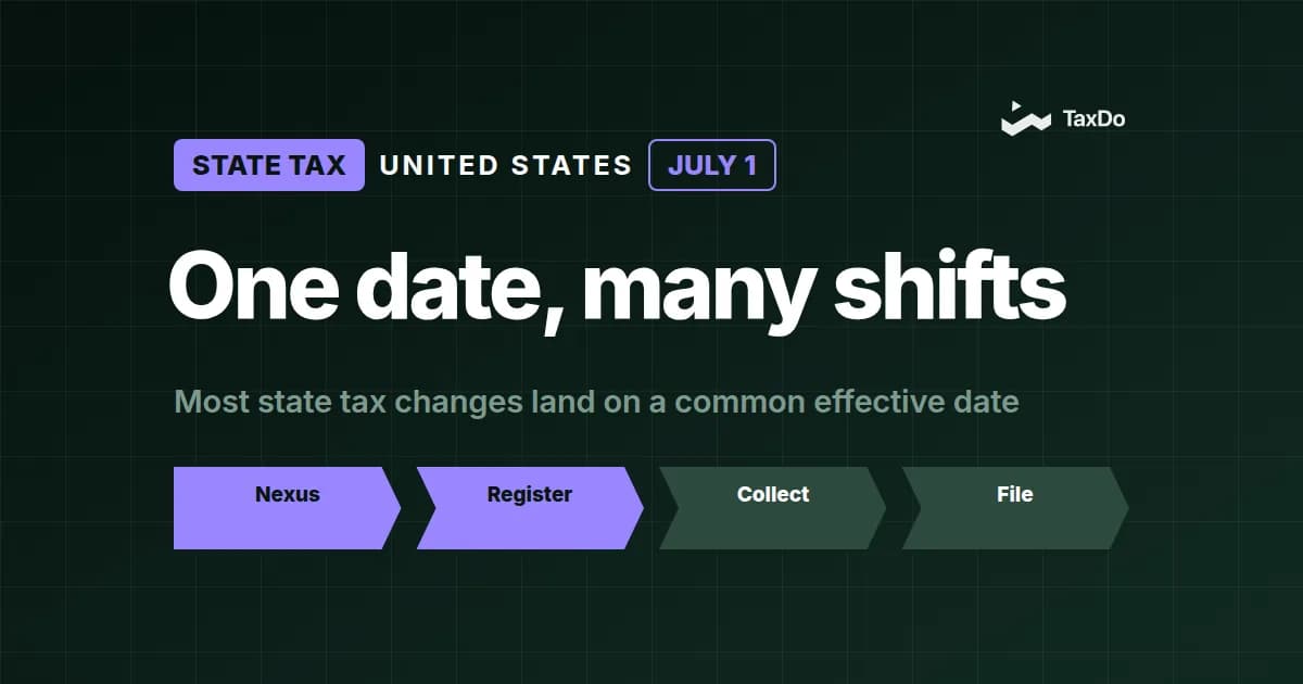 State Tax Changes Effective July 1, 2025: Implications for Multinational Corporations and High-Net-Worth Individuals