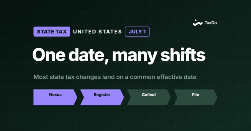 State Tax Changes Effective July 1, 2025: Implications for Multinational Corporations and High-Net-Worth Individuals