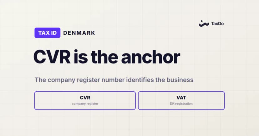 Why Danish Tax ID Verification is Crucial for Your Business
