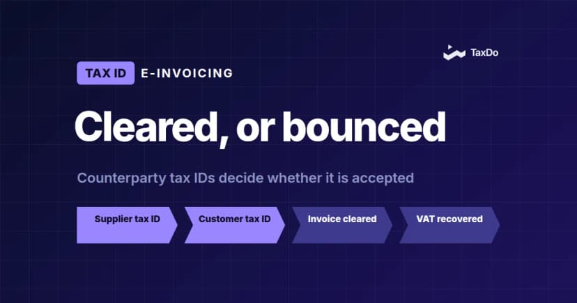 Global E-Invoicing Implementation: Navigating the Digital Tax Revolution