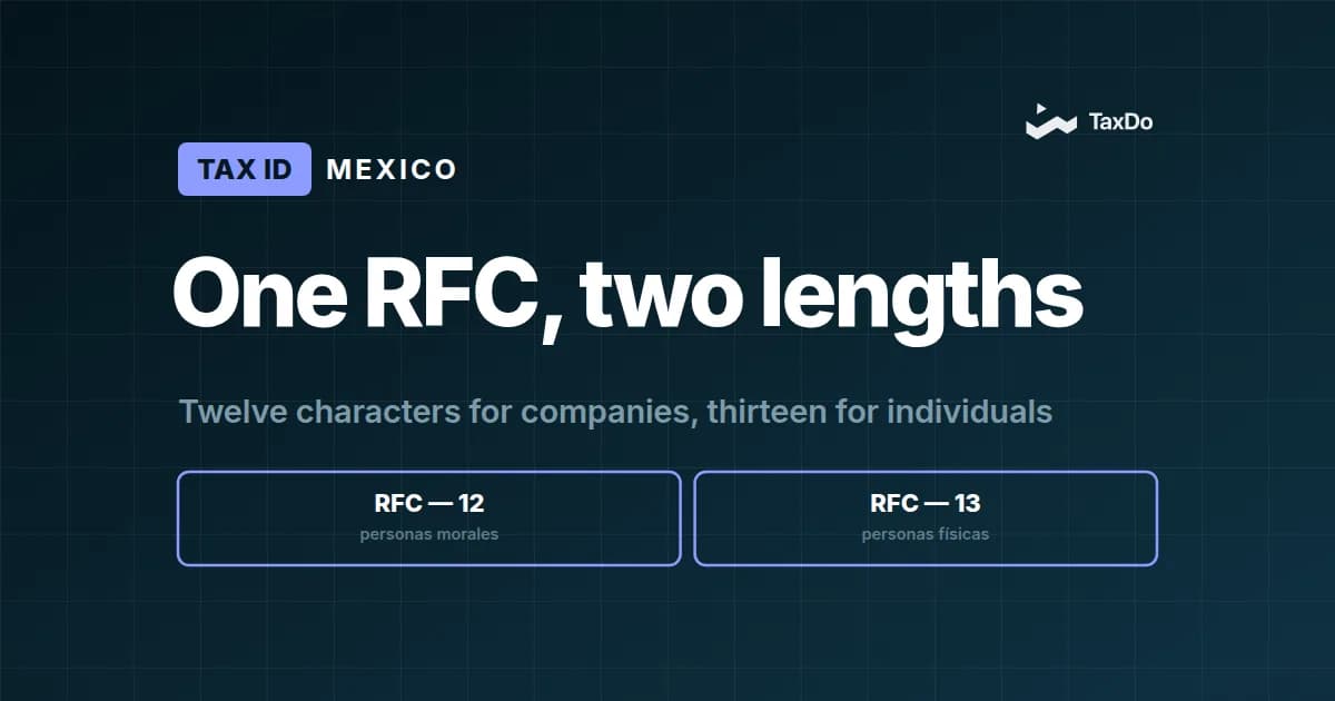 RFC Validation in Mexico: A Must for Every Marketplace