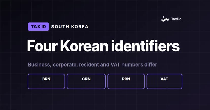 Real-Time Tax ID Validation: A Must for International Businesses in South Korea