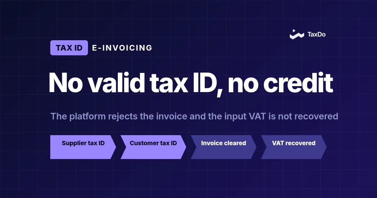 Why Real-Time TIN Validation Is Critical for Global E-Invoicing