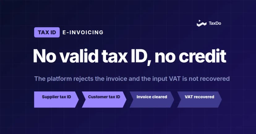 Why Real-Time TIN Validation Is Critical for Global E-Invoicing