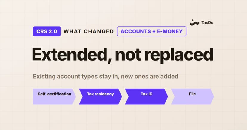 CRS 2.0 Compliance Guide 2025: Unlocking Tax ID Validation for Seamless Global Reporting
