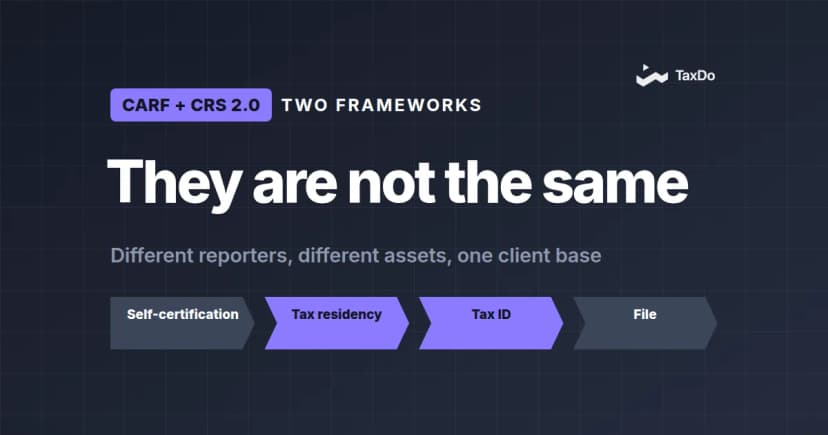 The Crypto-Asset Reporting Framework (CARF): The OECD’s New Global Standard for Digital Asset Transparency, and How to Comply From Day 1