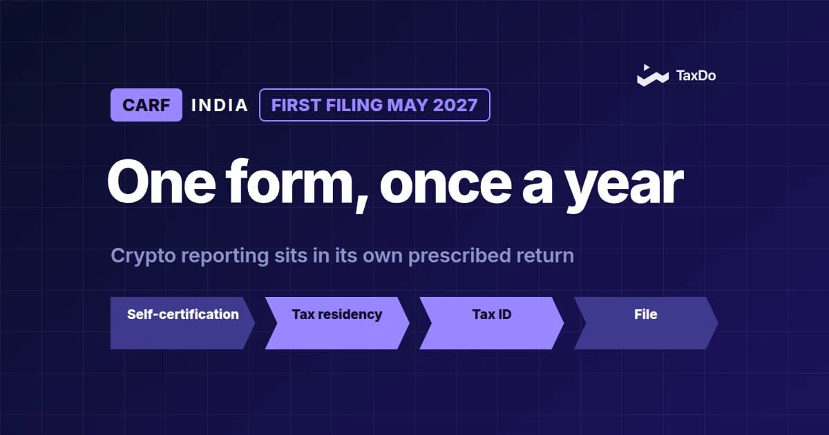 India’s CARF Commitment: Strengthening Global Crypto Tax Transparency by 2027